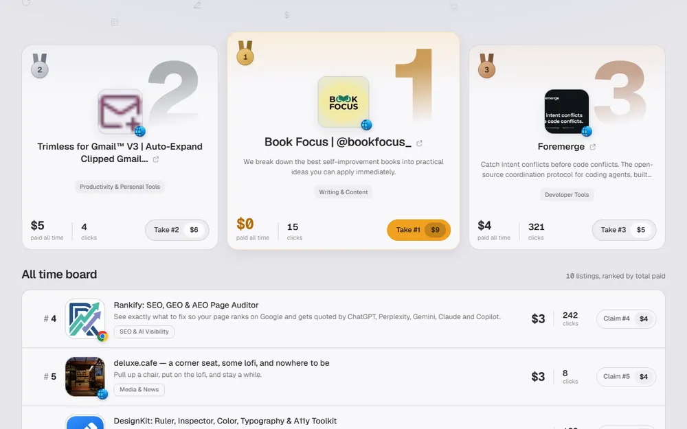 BidMy.App all-time leaderboard