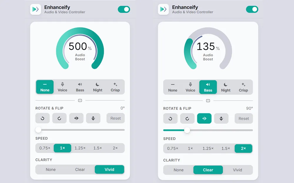 Enhancify: audio boost and video controls