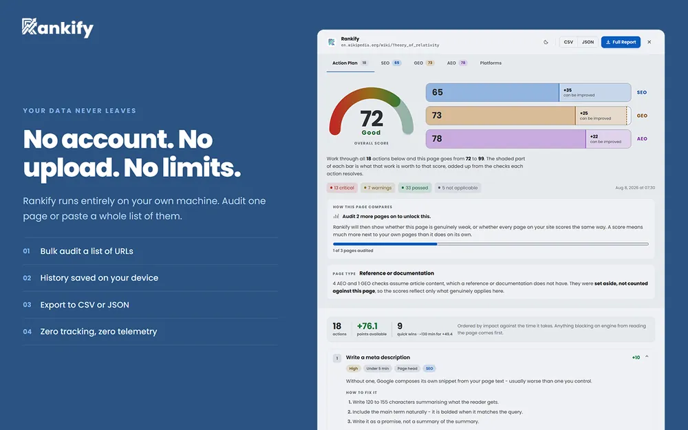 Rankify page audit with an overall score